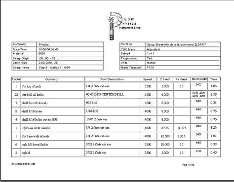 cnc machine setup sheet|cnc mill set up sheet.